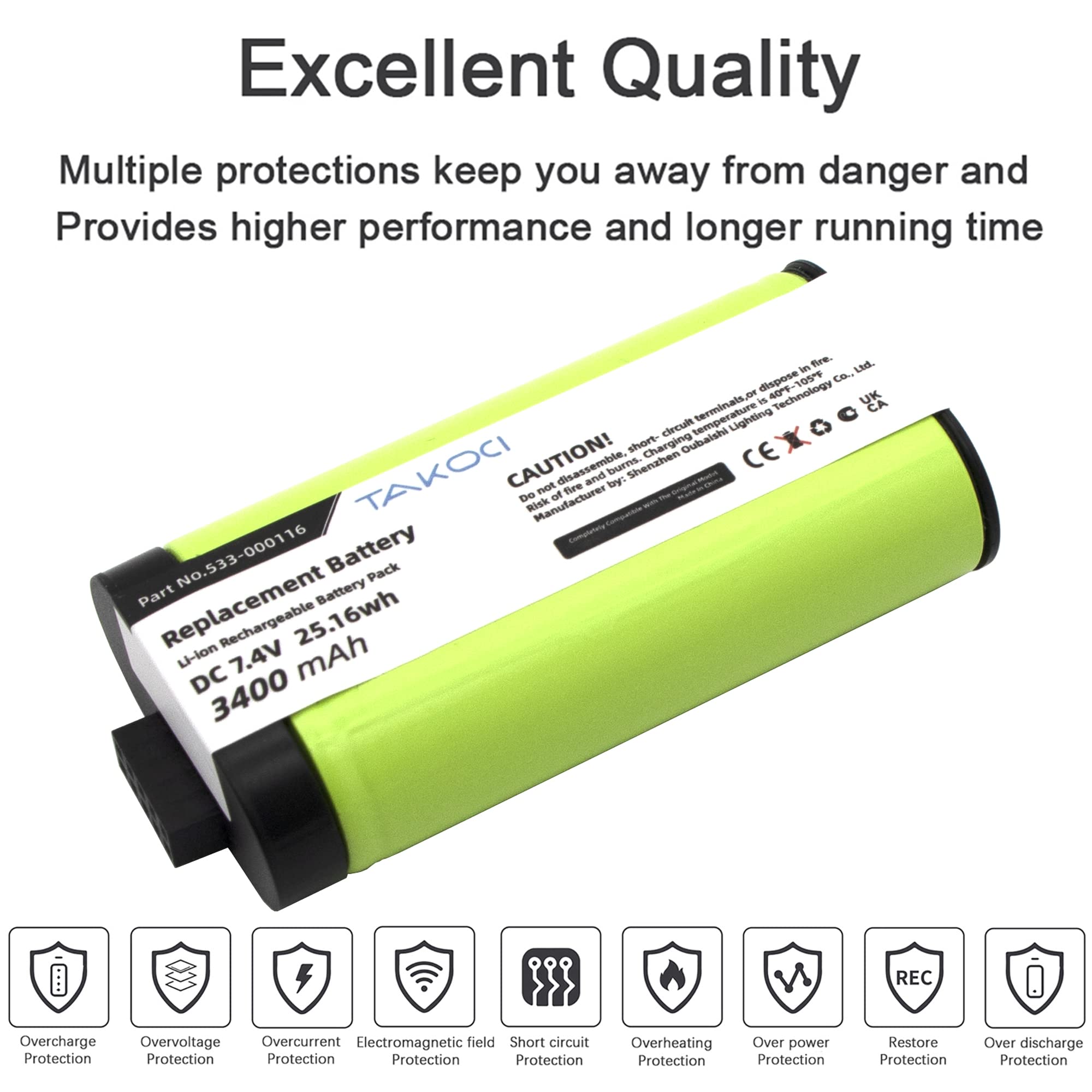 Gikysuiz Replacement Battery For Logitech Ue Megaboom Series Wireless Bluetooth Speaker Fits Part Number 533 000116 533 000146 7